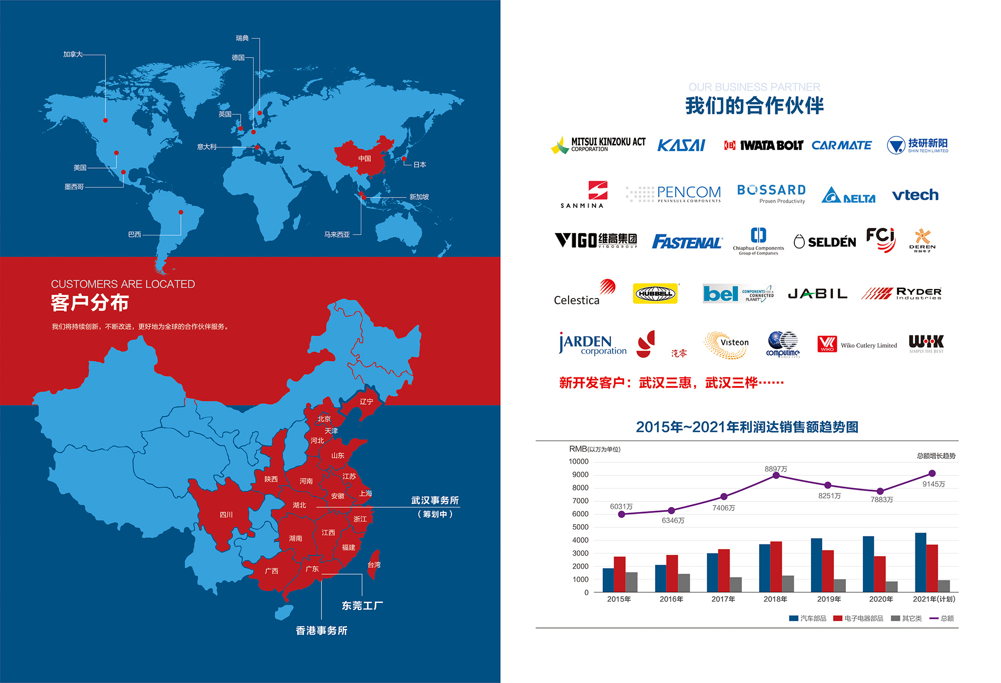 1641795809238702.jpg 66.jpg