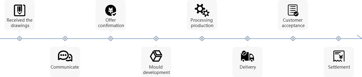 1645684713995477.jpg 1645627735720435.jpg